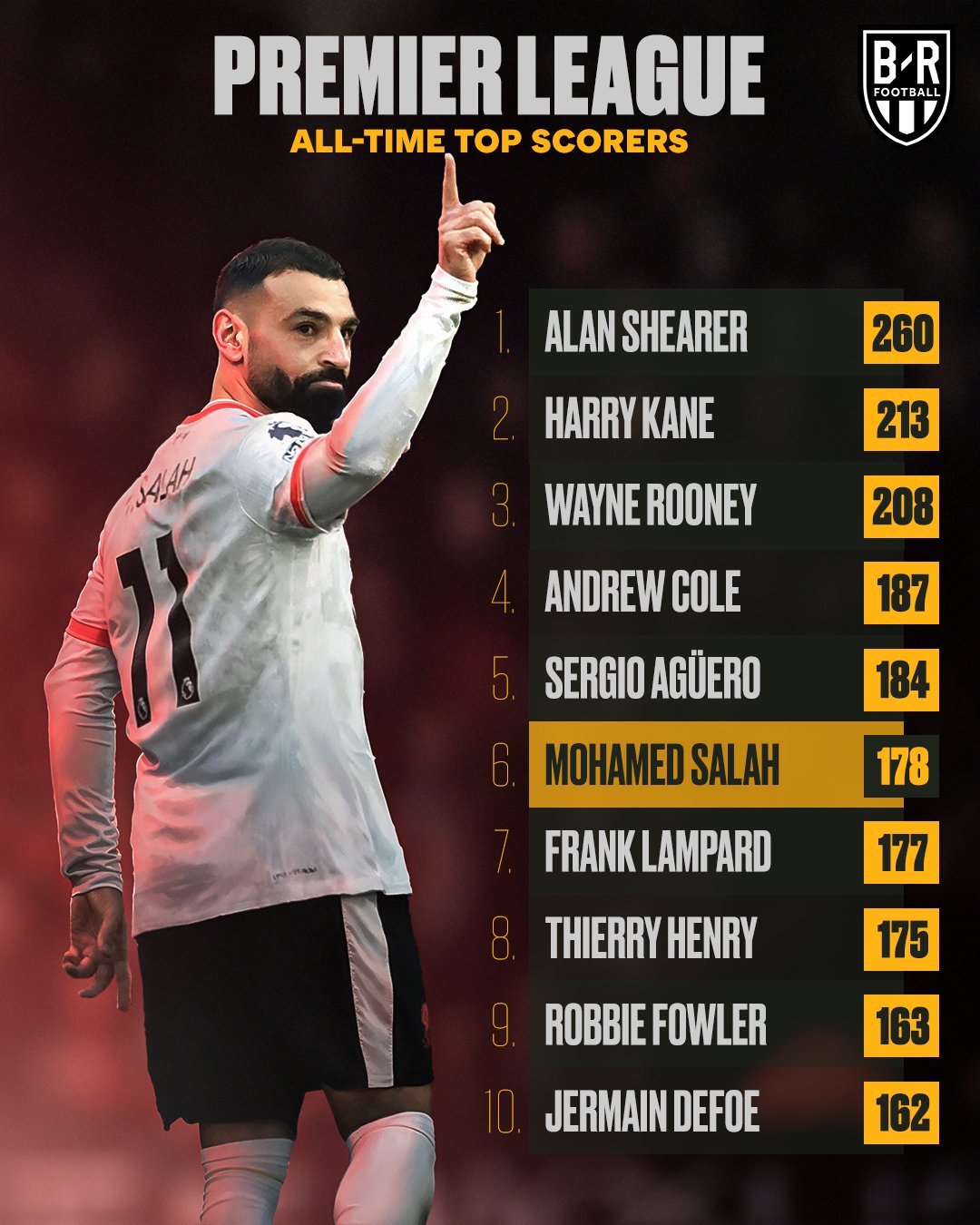 萨索洛绝杀克罗托内，主场气氛持续高涨