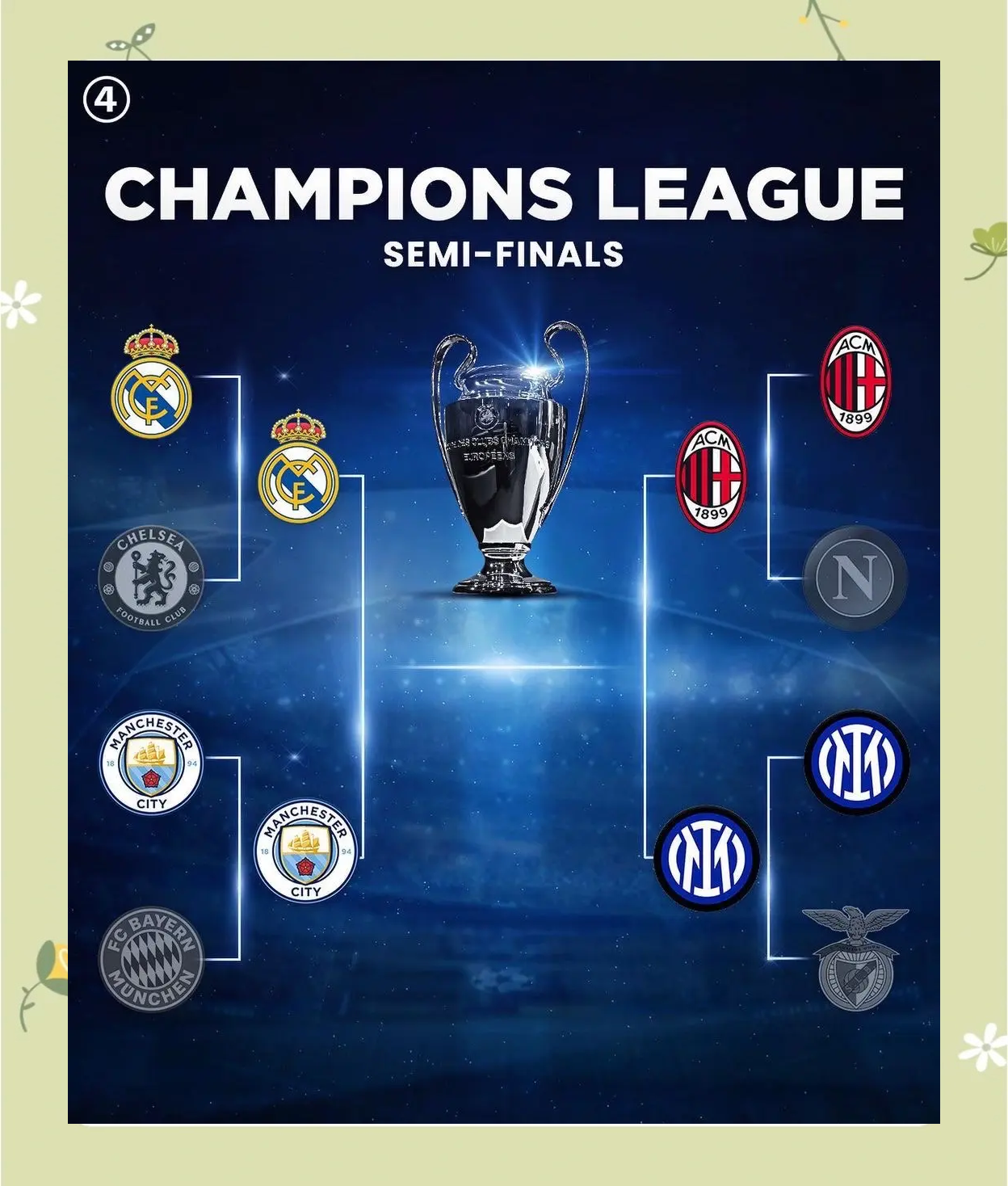 比利亚雷亚尔落败,欧战折戟 比利亚雷亚尔落败,欧战折戟