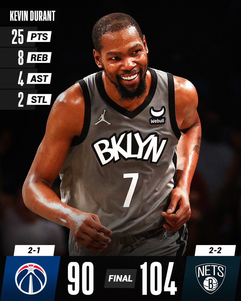 包含篮网惨败人，艾弗森助攻三双砍下二十分的词条