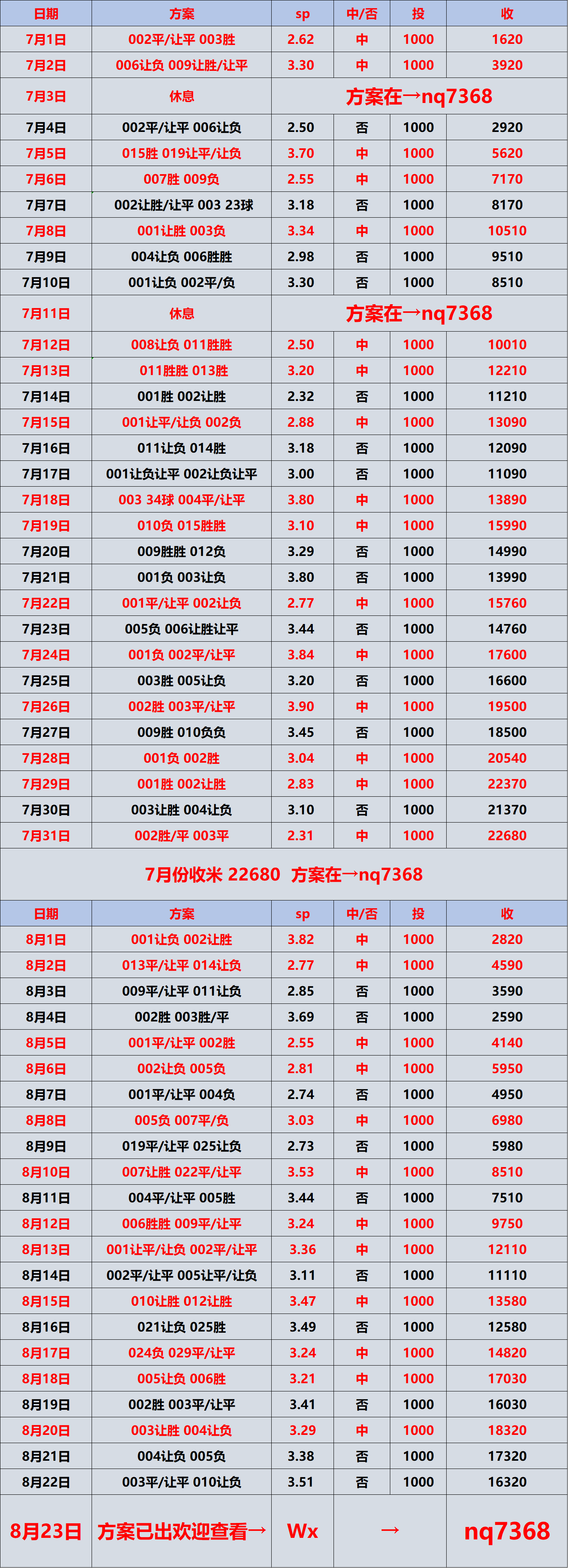 关于利兹联客场力克对手,继续领跑积分榜的信息 关于利兹联客场力克对手,继续领跑积分榜的信息