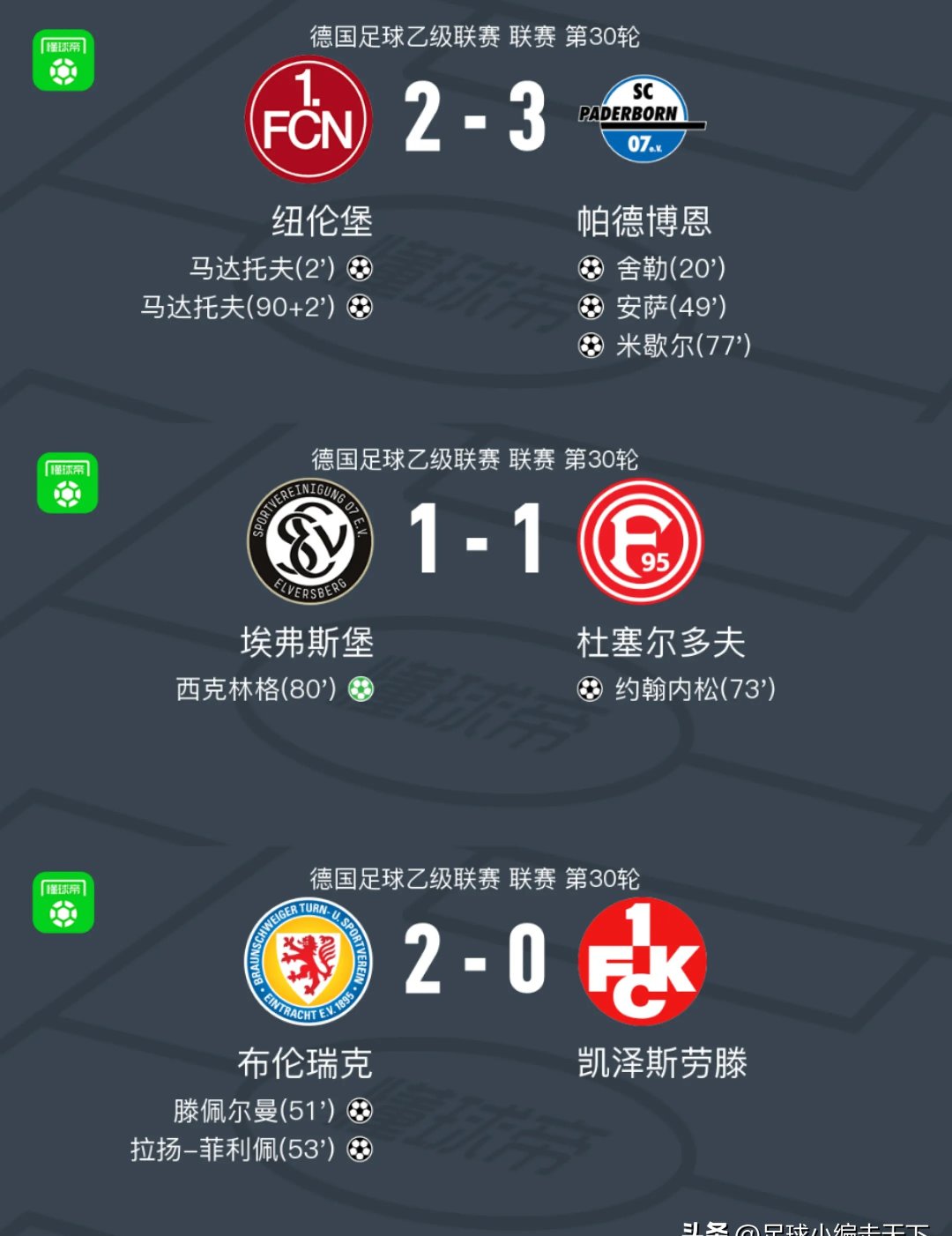 汉堡红星踢平对手,保持不败纪录的简单介绍 汉堡红星踢平对手,保持不败纪录的简单介绍