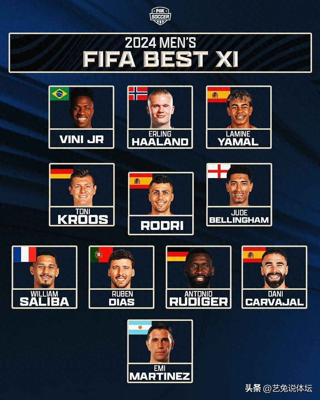 欧洲球员成功入选年度最佳阵容 欧洲球员成功入选年度最佳阵容