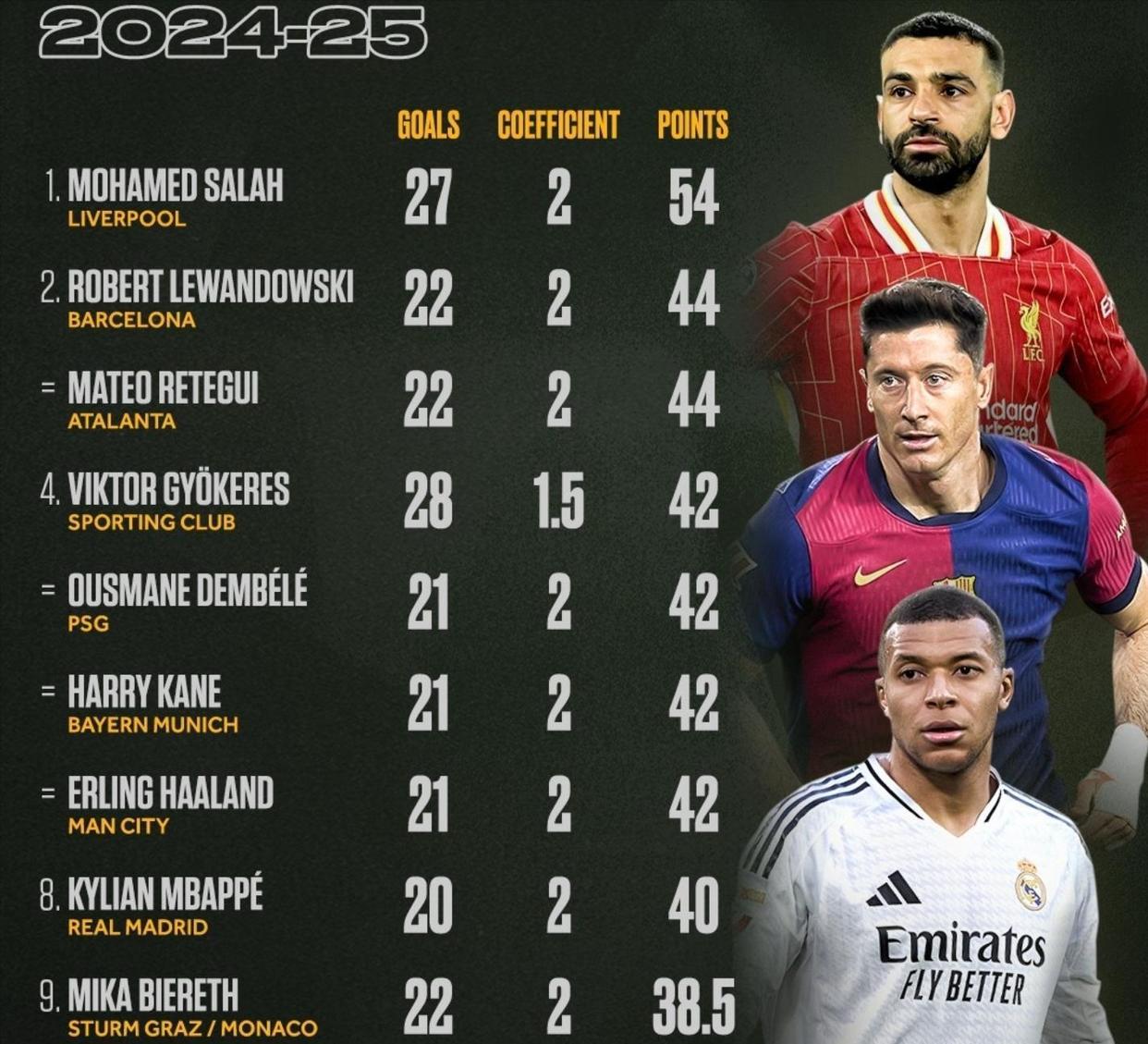 利物浦梅西绝杀,淘汰拜仁杀入半决赛 利物浦梅西绝杀,淘汰拜仁杀入半决赛